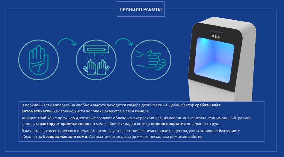 Аппараты Для Дезинфекции Рук Дешево Интернет Магазин Аппараты Для Дезинфекции Рук Дешево Интернет Магазин