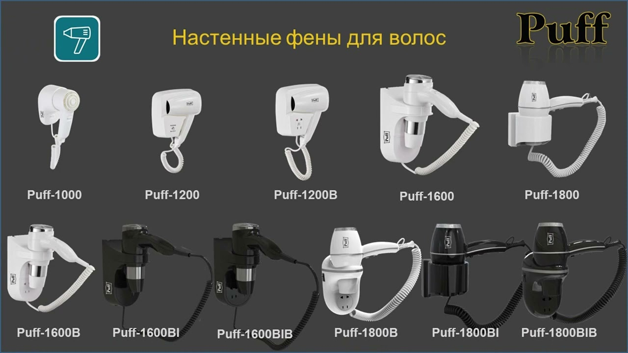 Сушилка для рук высокоскоростная антивандальная Puff-8813